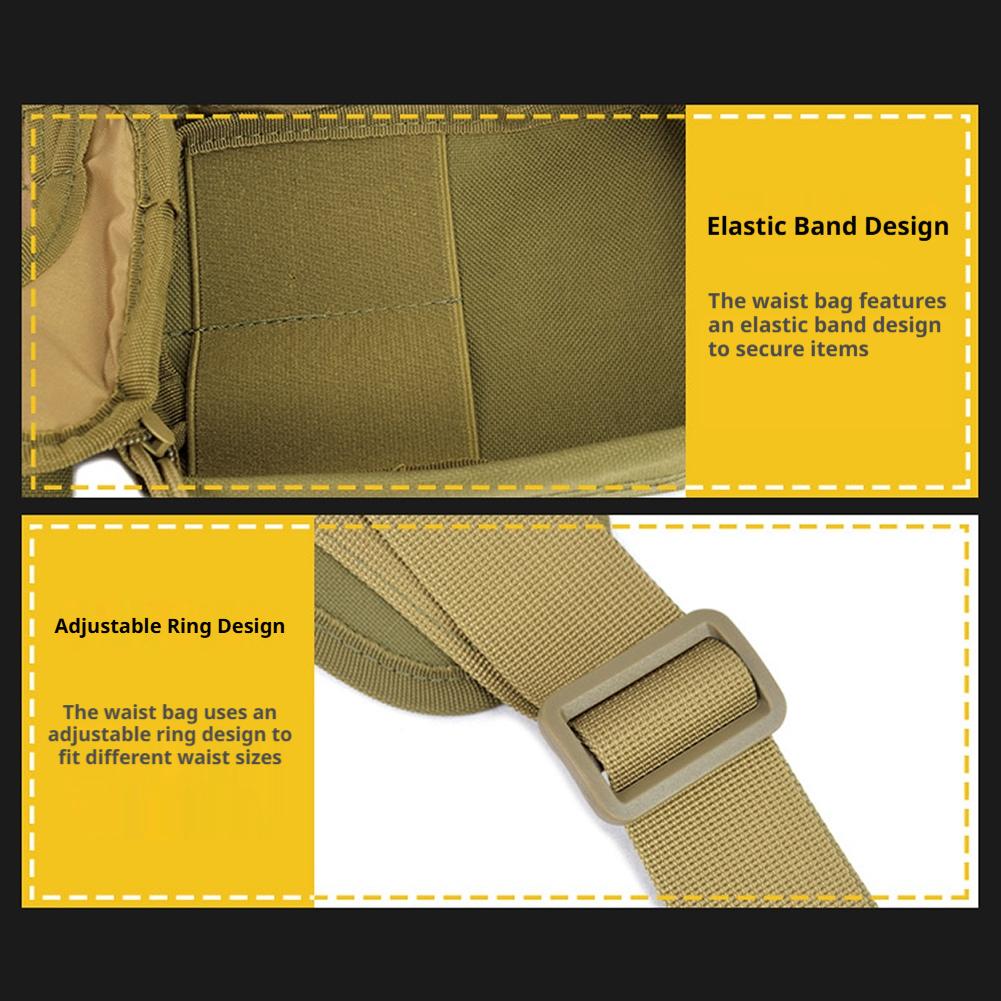 Sac banane antivol pour port d - Edc Concealed Carry Holster avis et prix