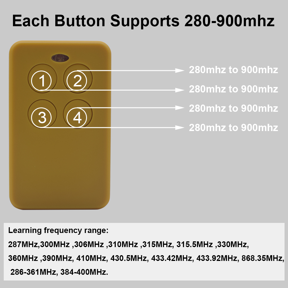 280 à 868 Mhz 433Mhz 433.92MHz - Bottle Opener Keyring avis et prix