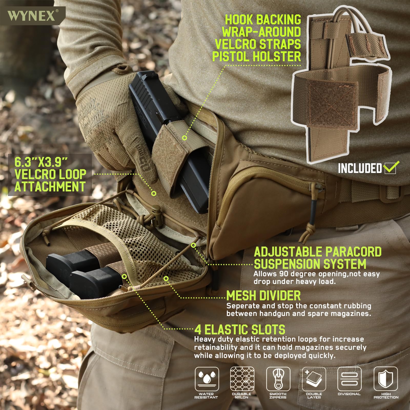 Sac banane tactique pour port  - Edc Concealed Carry Holster avis et prix