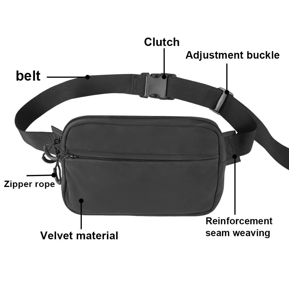 Sac à bandoulière tactique pou - Edc Concealed Carry Holster avis et prix